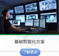 化學實驗室解決方案