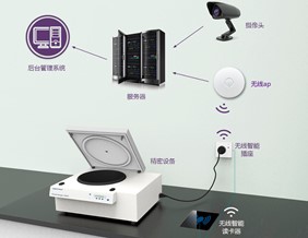 儀器管理